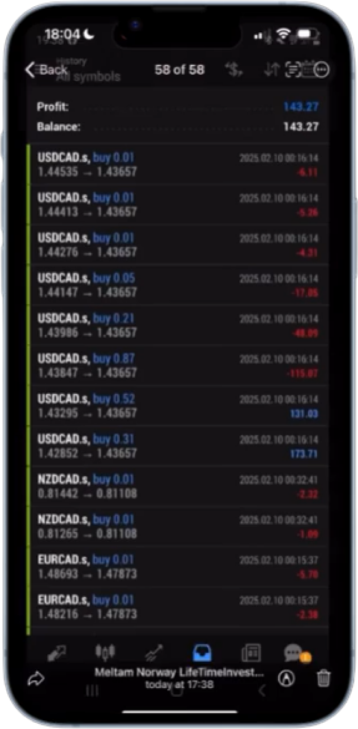 Success Story Large 2